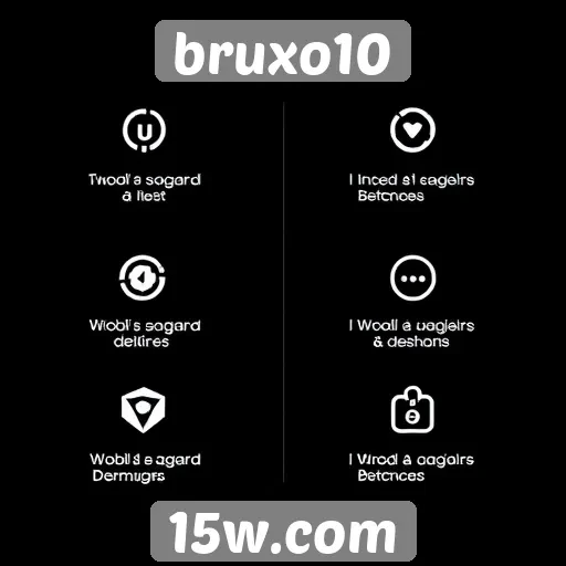 Características do design do bruxo10 e usabilidade